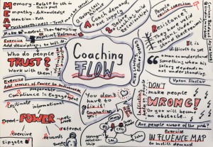 sketchnote_coaching-flow