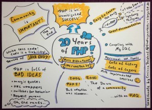 20 Years of PHP - Keynote by Kris Köhntopp
